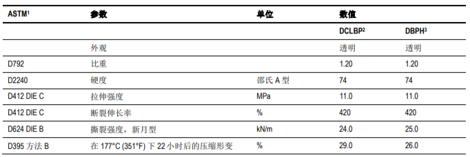 微信截图_20230112102451.png